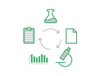 Update Risikobewertungen in FSP
